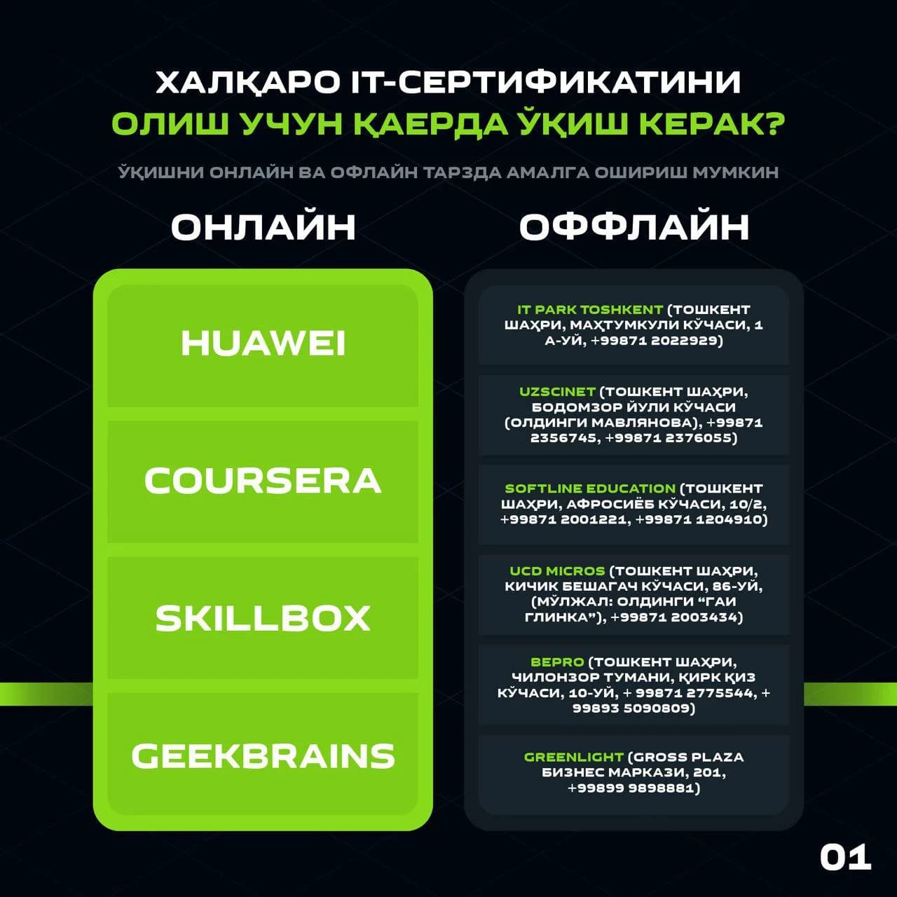 Халқаро IT-сертификатини олиш учун онлайн ва оффлайн ўқув марказлари рўйхати