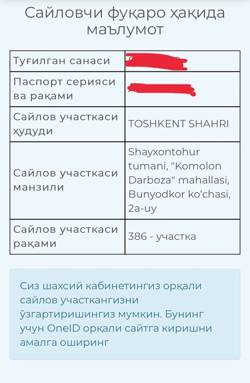 Сайлов участкасининг манзили ва рақами кўрсатилган қидирув натижалари акс этган жадвал