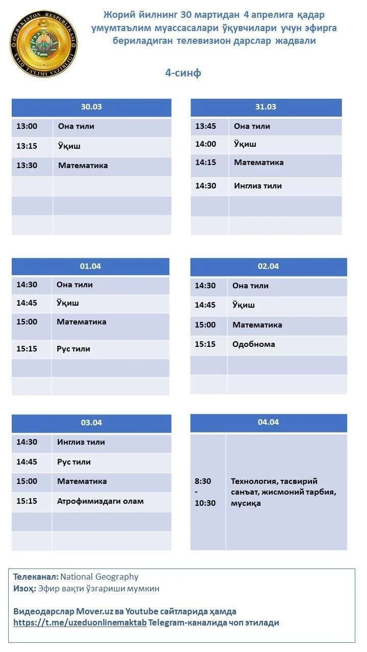 4-синф ўқувчилари учун 30 мартдан 4 апрелгача бўлган телевизион дарслар жадвали